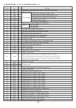 Предварительный просмотр 28 страницы Aiwa CSD-A190 EZ Service Manual