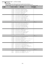 Предварительный просмотр 35 страницы Aiwa CSD-A190 EZ Service Manual