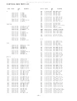 Предварительный просмотр 4 страницы Aiwa CSD-A210 Service Manual