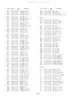 Предварительный просмотр 5 страницы Aiwa CSD-A210 Service Manual