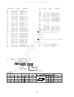 Предварительный просмотр 6 страницы Aiwa CSD-A210 Service Manual