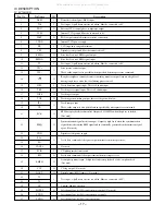 Предварительный просмотр 17 страницы Aiwa CSD-A210 Service Manual