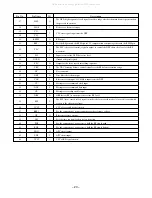 Предварительный просмотр 20 страницы Aiwa CSD-A210 Service Manual