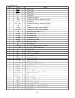 Предварительный просмотр 21 страницы Aiwa CSD-A210 Service Manual