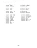 Предварительный просмотр 28 страницы Aiwa CSD-A210 Service Manual