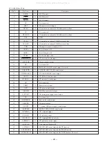 Предварительный просмотр 24 страницы Aiwa CSD-A240 Service Manual