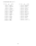 Предварительный просмотр 28 страницы Aiwa CSD-A310 EZ' CSD-A310 G Service Manual