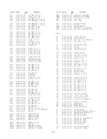 Предварительный просмотр 5 страницы Aiwa CSD-A310 HA Service Manual