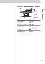 Предварительный просмотр 9 страницы Aiwa CSD-A500 Operating Instructions Manual