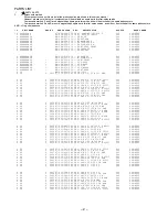 Preview for 2 page of Aiwa CSD-A660U Service Manual