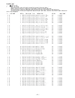 Preview for 3 page of Aiwa CSD-A660U Service Manual