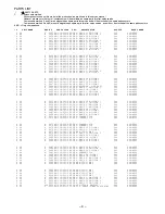 Preview for 4 page of Aiwa CSD-A660U Service Manual