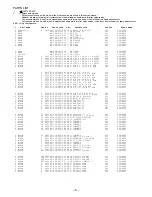 Preview for 6 page of Aiwa CSD-A660U Service Manual