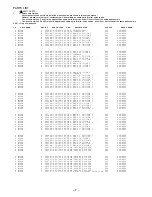 Preview for 7 page of Aiwa CSD-A660U Service Manual