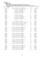 Preview for 8 page of Aiwa CSD-A660U Service Manual