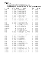 Preview for 9 page of Aiwa CSD-A660U Service Manual