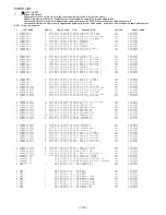 Preview for 10 page of Aiwa CSD-A660U Service Manual