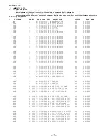 Preview for 11 page of Aiwa CSD-A660U Service Manual