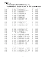 Preview for 12 page of Aiwa CSD-A660U Service Manual