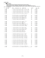 Preview for 13 page of Aiwa CSD-A660U Service Manual