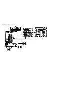 Preview for 18 page of Aiwa CSD-A660U Service Manual