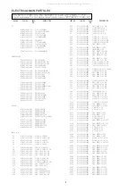 Preview for 4 page of Aiwa CSD-ED79 Service Manual