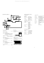 Preview for 14 page of Aiwa CSD-ED79 Service Manual