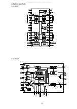 Preview for 15 page of Aiwa CSD-ED79 Service Manual