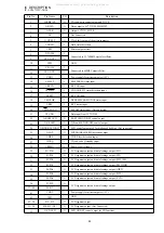 Preview for 17 page of Aiwa CSD-ED79 Service Manual