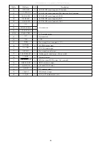 Preview for 18 page of Aiwa CSD-ED79 Service Manual