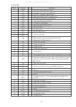 Preview for 19 page of Aiwa CSD-ED79 Service Manual