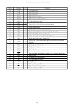 Preview for 20 page of Aiwa CSD-ED79 Service Manual