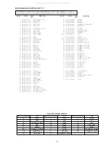 Preview for 23 page of Aiwa CSD-ED79 Service Manual