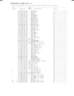 Предварительный просмотр 7 страницы Aiwa CSD-ED87 Service Manual