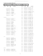 Preview for 4 page of Aiwa CSD-EL300 K(S) Service Manual