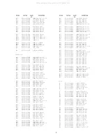 Preview for 5 page of Aiwa CSD-EL300 K(S) Service Manual