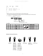 Preview for 7 page of Aiwa CSD-EL300 K(S) Service Manual