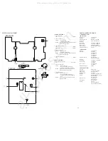 Preview for 16 page of Aiwa CSD-EL300 K(S) Service Manual