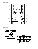 Preview for 18 page of Aiwa CSD-EL300 K(S) Service Manual