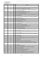 Preview for 20 page of Aiwa CSD-EL300 K(S) Service Manual