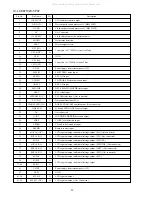 Preview for 24 page of Aiwa CSD-EL300 K(S) Service Manual