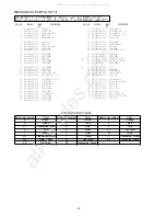 Preview for 26 page of Aiwa CSD-EL300 K(S) Service Manual