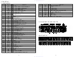 Preview for 12 page of Aiwa CSD-EL33 Service Manual