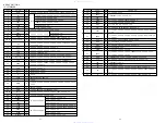 Preview for 18 page of Aiwa CSD-EL33 Service Manual