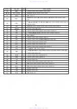 Preview for 20 page of Aiwa CSD-EL33 Service Manual