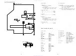 Preview for 21 page of Aiwa CSD-EL33 Service Manual