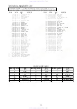 Preview for 23 page of Aiwa CSD-EL33 Service Manual