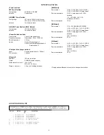 Предварительный просмотр 2 страницы Aiwa CSD-EL55 Service Manual