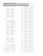 Предварительный просмотр 4 страницы Aiwa CSD-EL55 Service Manual