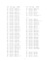 Предварительный просмотр 5 страницы Aiwa CSD-EL55 Service Manual